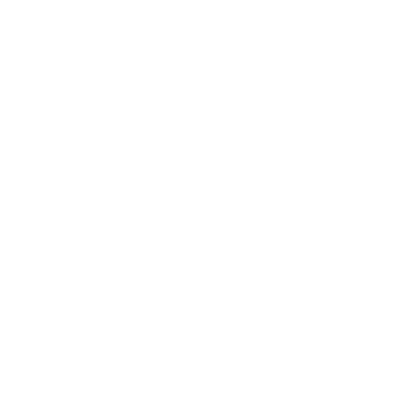 Integrations Across the SDLC