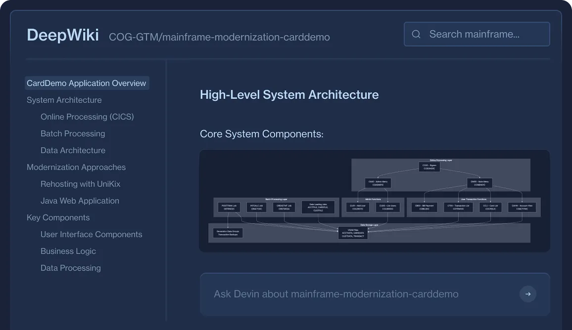Custom & Proprietary Systems