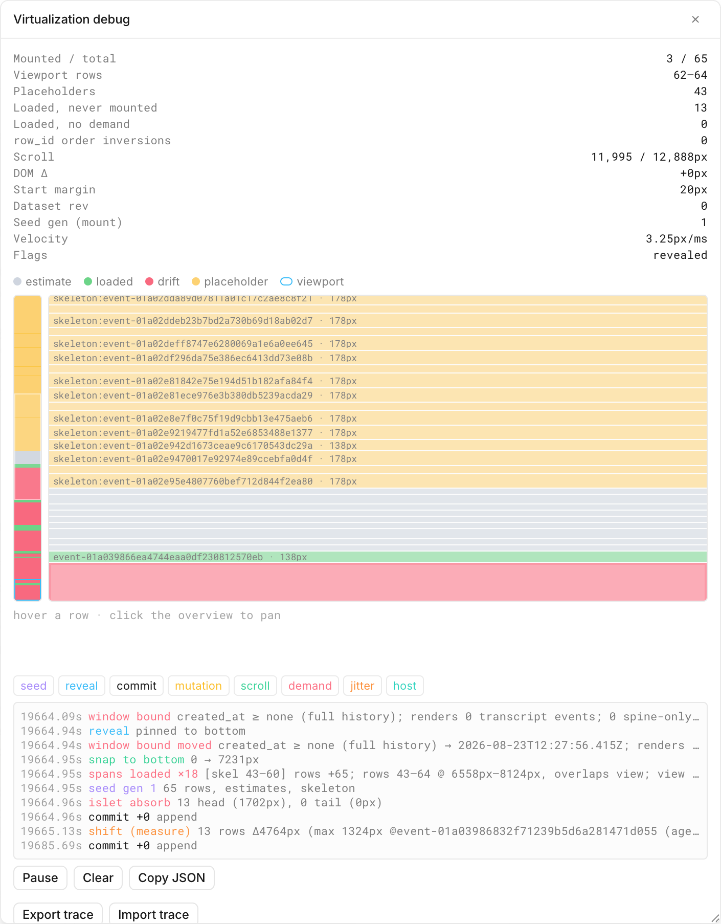 The virtualization debugger: mounted rows, placeholders, scroll state, and a color-coded overview of the chat alongside a timestamped log of every virtualizer action